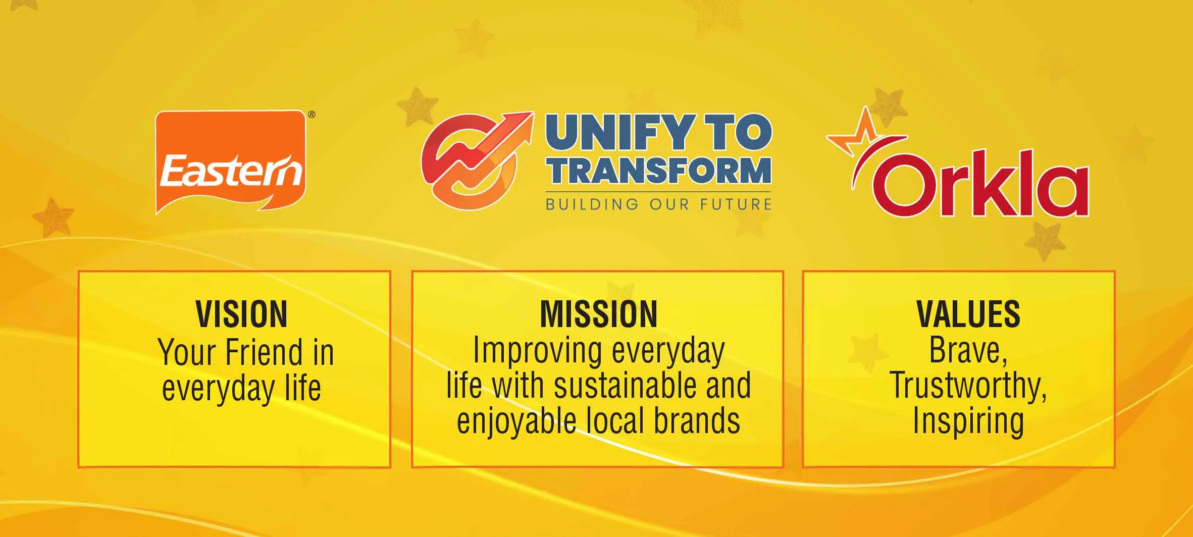 Eastern, Unify to Transform and Orkla. Vision: Your Friend in everyday life. Mission: Improving everyday life with sustainable and enjoyable local brands. Values: Brave, Trustworthy, Inspiring.